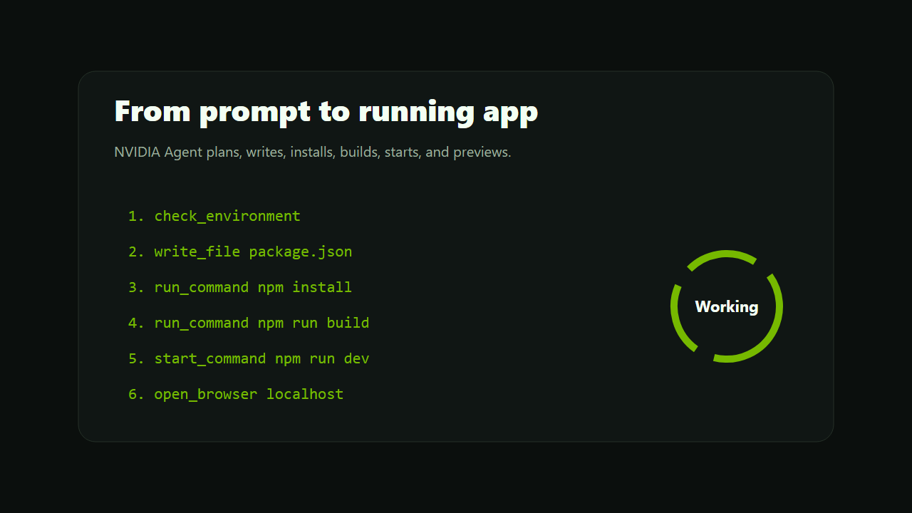 NVIDIA Agent demo storyboard from prompt to running app